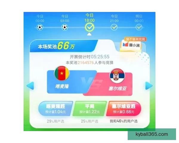 世界杯竞猜盘口预测分析专家建议助你精准把握赛事走势