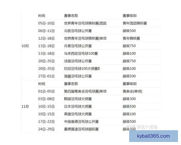 2026世界杯精彩赛事全程直播网站推荐最新入口和观看指南