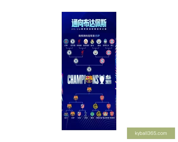 世界杯竞猜赔率解析与走势预测：揭示最具潜力球队与热门投注策略