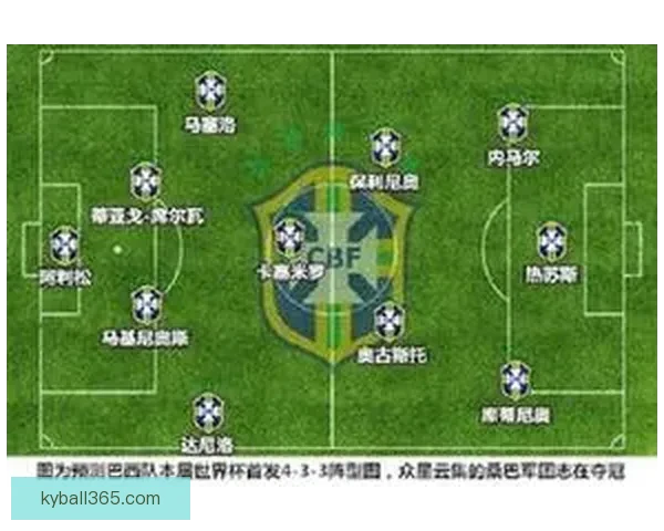 世界杯足球竞猜预测全解析 战术分析与热门球队走势深度剖析