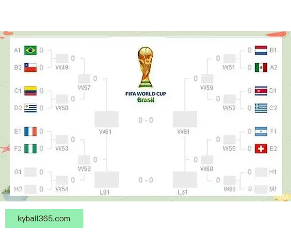 世界杯胜负竞猜策略与分析：解读各队优势与潜力预测